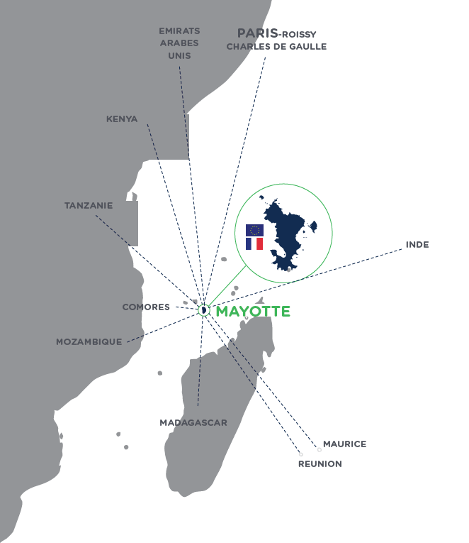 Mayotte the place to BE